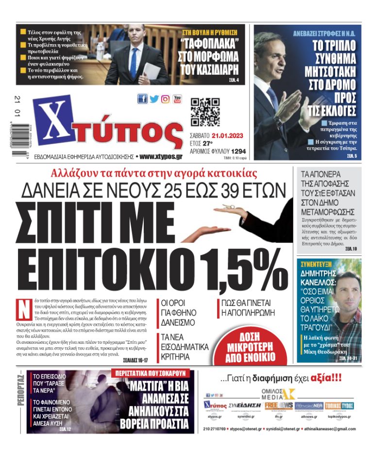 “Πρωτοσέλιδο της εφημερίδας «ΧΤΥΠΟΣ» Σάββατο 21 Ιανουαρίου 2023”