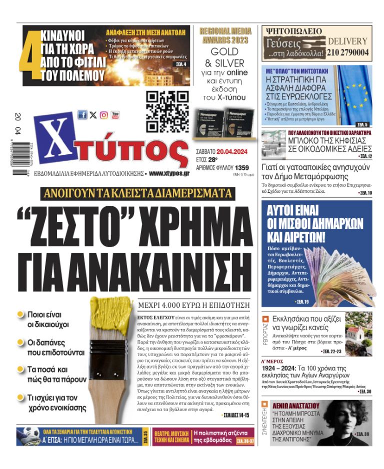 “Πρωτοσέλιδο της εφημερίδας «ΧΤΥΠΟΣ» Σάββατο 19 Απριλίου 2024”